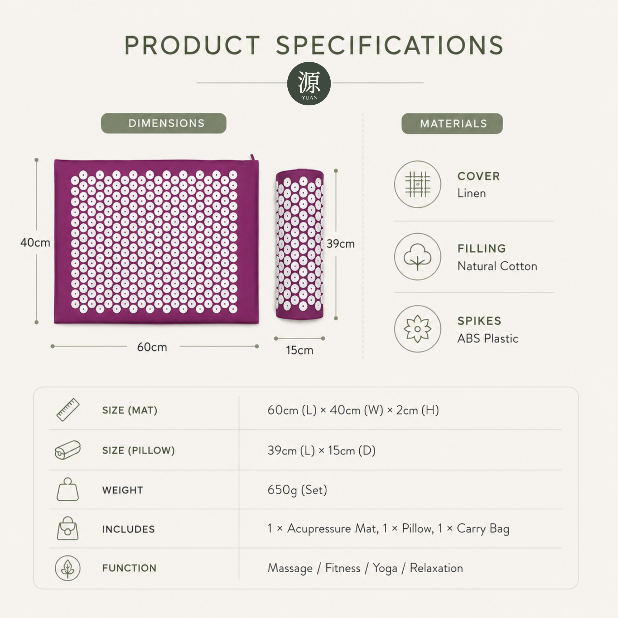 源 · YUAN Acupressure Mat — Calm & Tension Relief